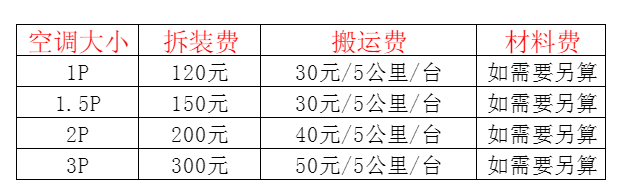 桑植空调移机及费用电话在哪里找